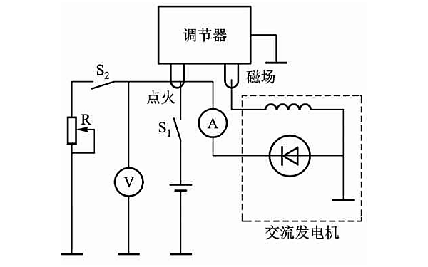 發(fā)電機(jī)自動(dòng)電壓調(diào)節(jié)器的測試與調(diào)整.png