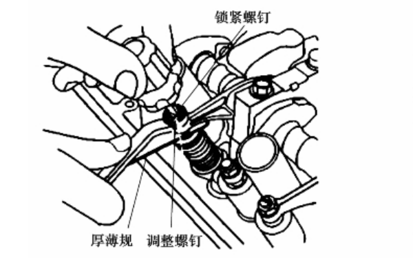 柴油機氣門間隙調整示意圖.png