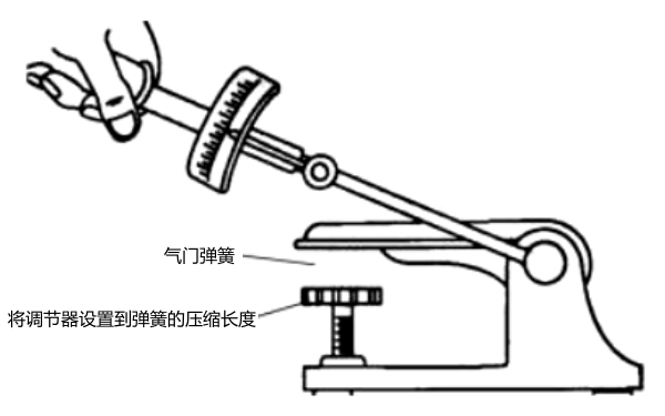 氣門彈簧張力測試儀檢查-柴油發電機組.png