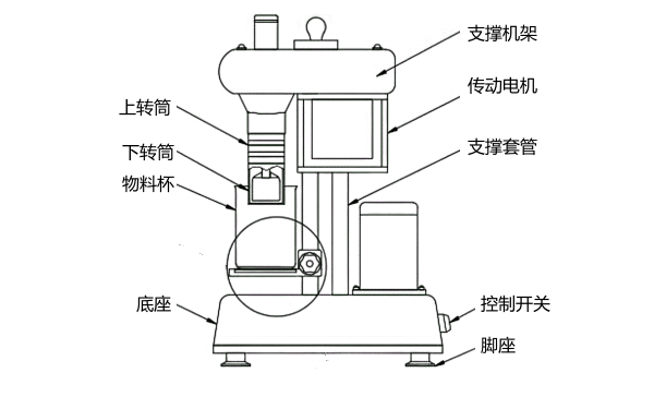 機(jī)油粘度計(jì)結(jié)構(gòu)示意圖.png