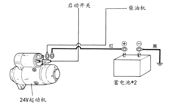 柴油發電機組啟動系統電路圖.png