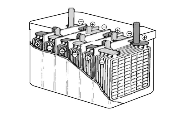 啟動(dòng)蓄電池剖視圖.png