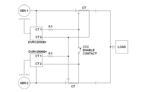 2臺發電機橫流（無公差）補償連接圖.png