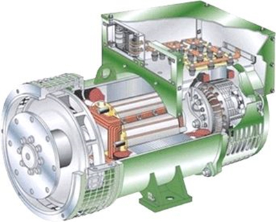 斯坦福發電機1.jpg