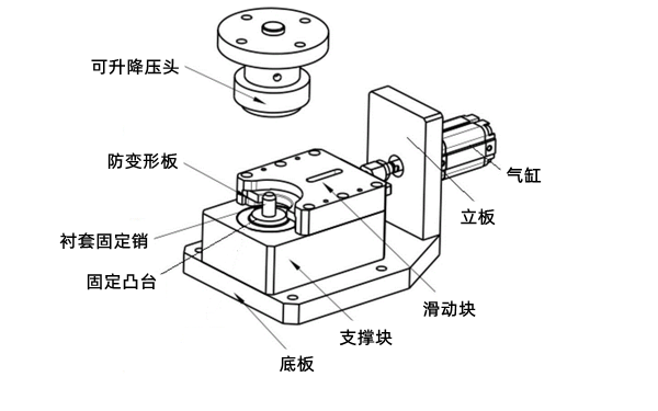 連桿襯套壓裝工裝設備-柴油發電機組.png