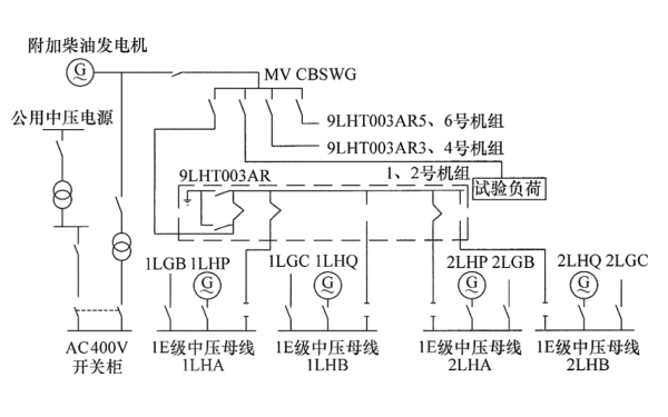 附加柴油發電機組主接線圖二.png