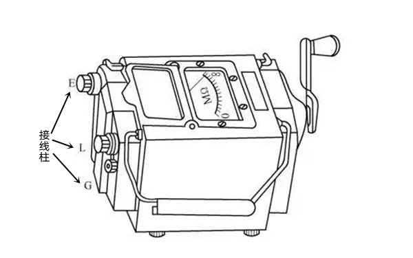 兆歐表測量-柴油發(fā)電機(jī)組.png