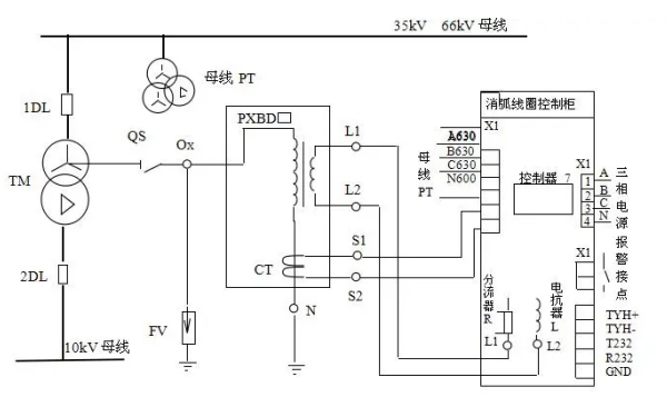 三相發電機中線點經消弧線圈接地線路圖.png