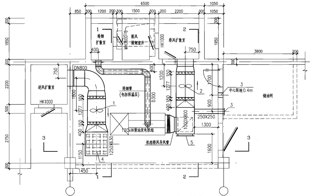 柴油發電機房通風平面布置圖.png