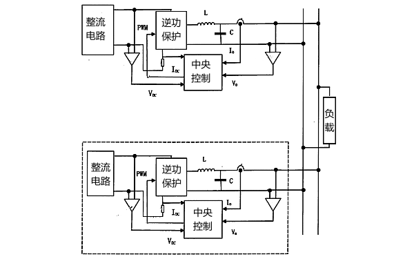 發(fā)電機(jī)逆變器保護(hù)試驗(yàn)電路圖.png