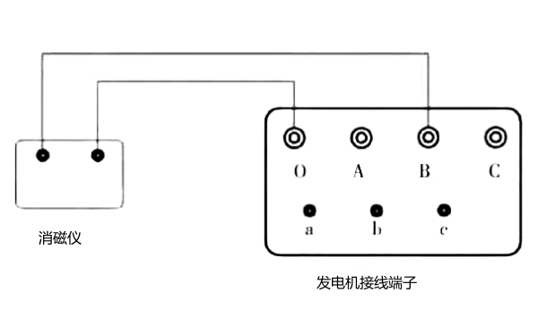 發電機直流消磁方法接線.png