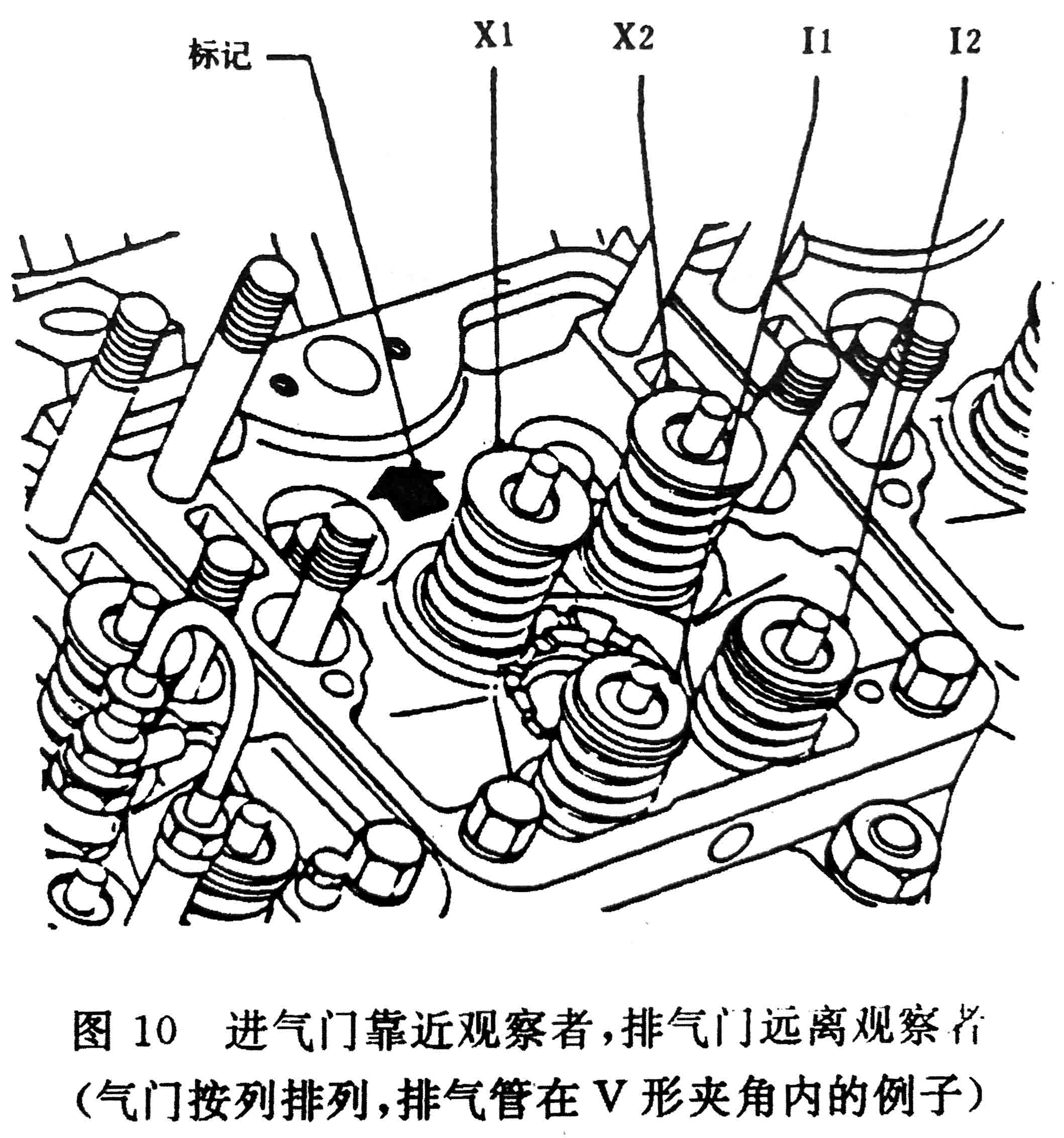 往復(fù)式內(nèi)燃機(jī) 旋轉(zhuǎn)方向、氣缸和氣缸蓋氣門的標(biāo)志及直列式內(nèi)燃機(jī)右機(jī)、左機(jī)和發(fā)動機(jī)方位的定位-6.jpg