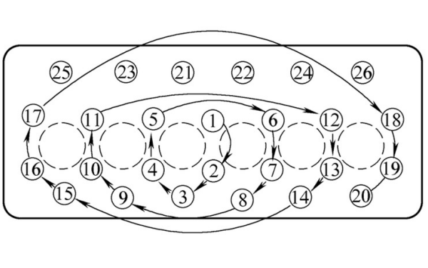 氣缸蓋緊固螺栓時的裝配順序-柴油發電機組.png