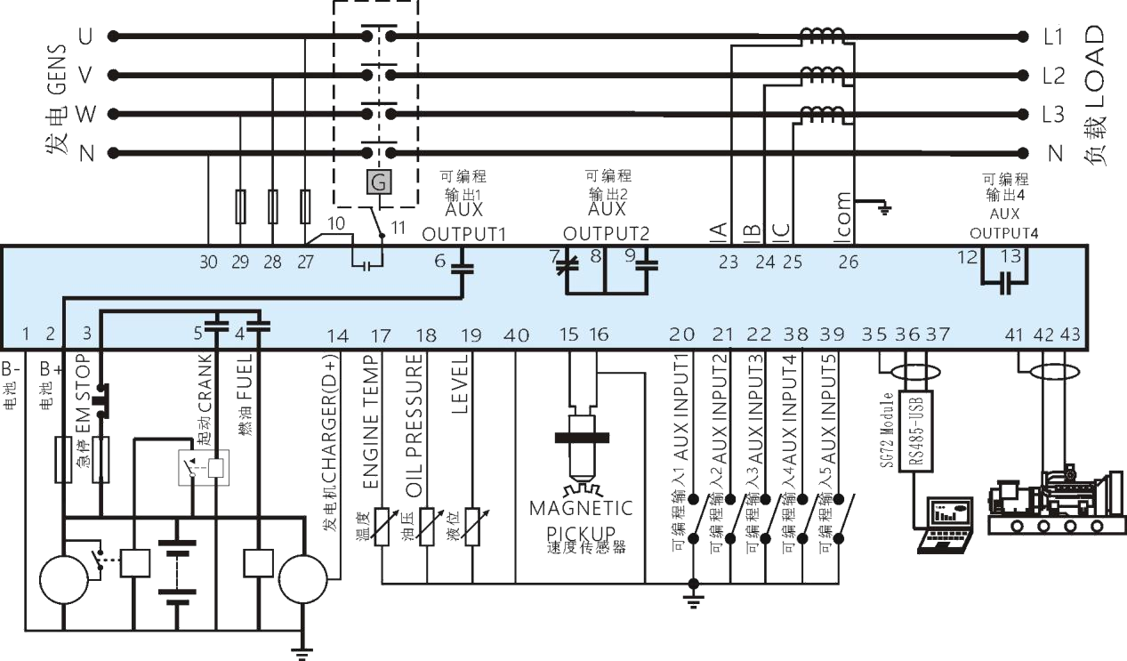 HGM6110CAN柴油發電機接線電路圖-康明斯發電機組.png