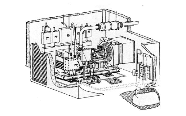 柴油發電機組機房安裝示意圖.png