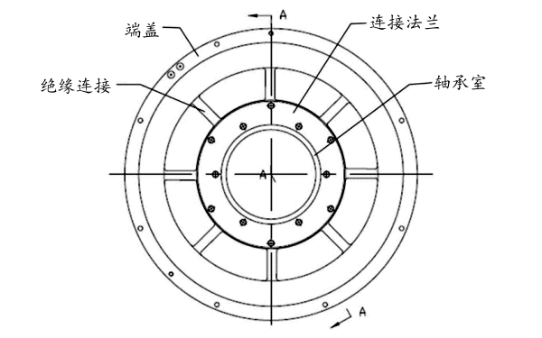 發(fā)電機端蓋結(jié)構(gòu)圖.png