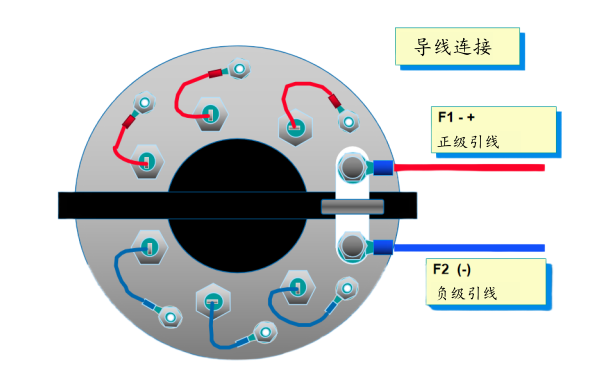 斯坦福發(fā)電機整流盤接線圖.png