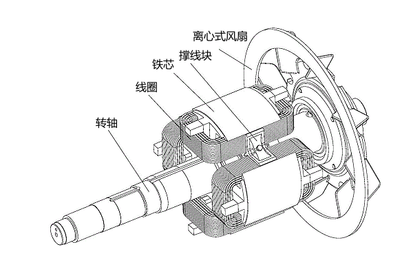 凸極發電機轉子結構示意圖.png