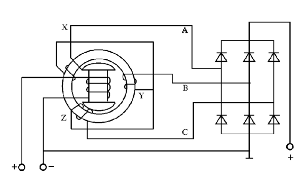 硅整流發(fā)電機(jī)工作原理.png