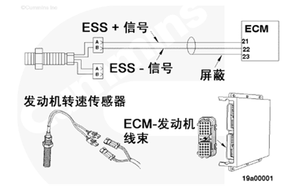 轉速傳感器電路故障-康明斯柴油發電機組.png