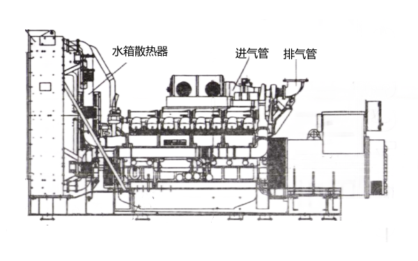 1200KW柴油發電機組外形圖.png