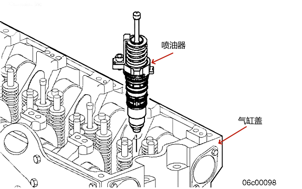 噴油器裝進(jìn)氣缸蓋示意圖.png