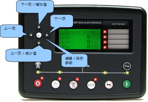 柴油發電機組深海控制系統面板參數設置.png