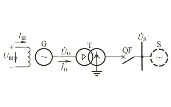 同步發電機原理圖.png