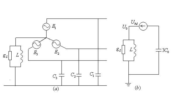 發(fā)電機(jī)正常運(yùn)行時(shí)的中性點(diǎn)電壓.png