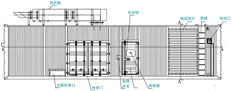 集裝箱式柴油發電機組結構圖.png