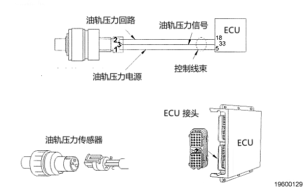 電控柴油機(jī)油軌壓力傳感器電路圖.png