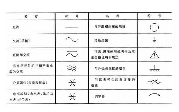 儀表符號(hào)-柴油發(fā)電機(jī).png