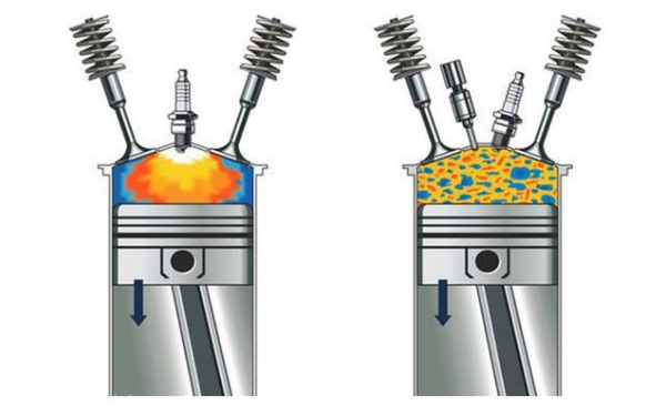 柴油機做功熱效率.png