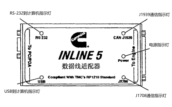 康明斯柴油發(fā)電機(jī)INLINE5數(shù)據(jù)線適配器的識(shí)別.png