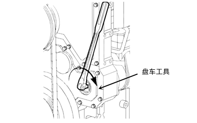 盤車工具示意圖-柴油發(fā)電機(jī)組.png