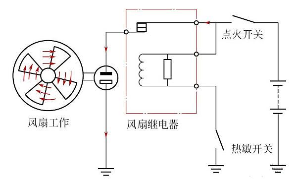 發(fā)動機散熱風扇控制電路圖（工作）.png