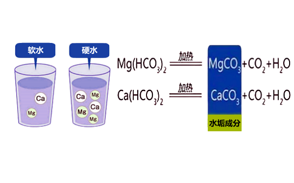 柴油機水垢的形成過程.png