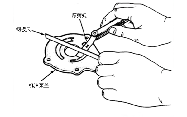 機油泵蓋平面度檢查-柴油發電機組.png