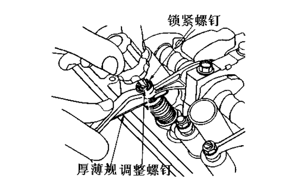 氣門調(diào)整方法示意圖-柴油發(fā)動機(jī).png