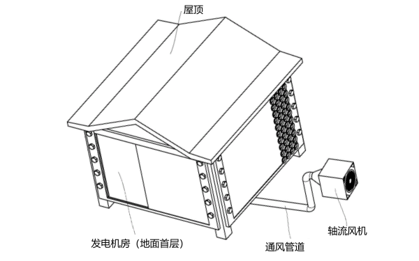 發電機房機械補風設計圖.png