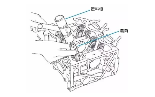 氣門彈簧拆卸圖-柴油發(fā)電機(jī)組.png