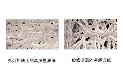 濾紙質量對比-康明斯柴油發電機組.png