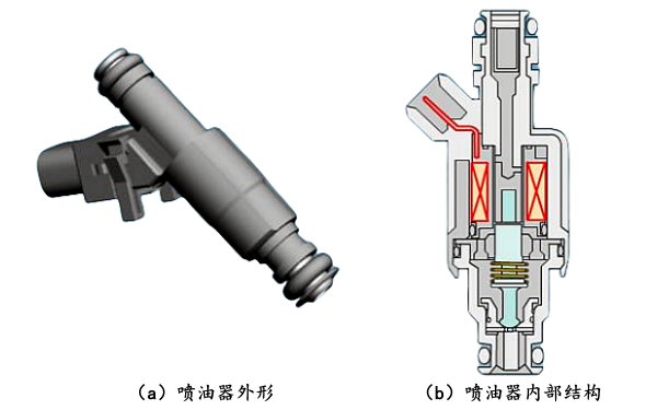 噴油器外形及內部結構圖.png