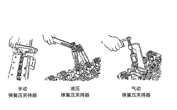 氣門組拆卸工具分類.png