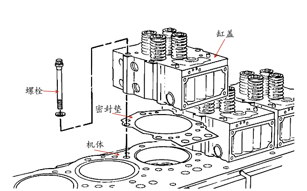 柴油機缸蓋安裝圖.png