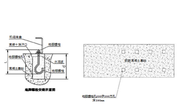 設備基礎圖-柴油發電機組.png