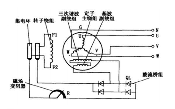 三次諧波發電機原理圖.png