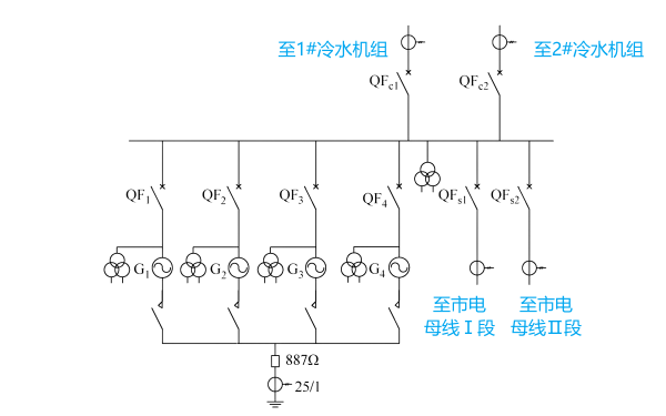 柴油發電機供電系統一次接線圖.png