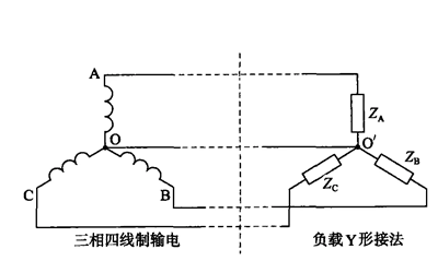 Y型接線圖-發電機.png