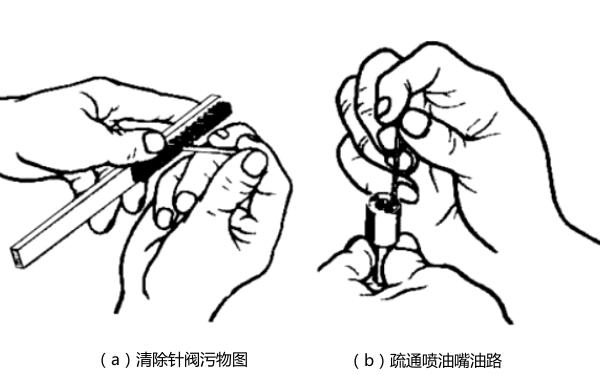 噴油器清洗-柴油發電機組.png